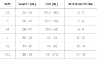 a table showing the sizes of a woman's waist and hips